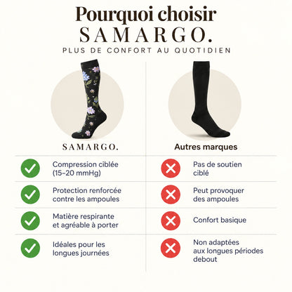 Chaussettes de compression - Fleurs Noires