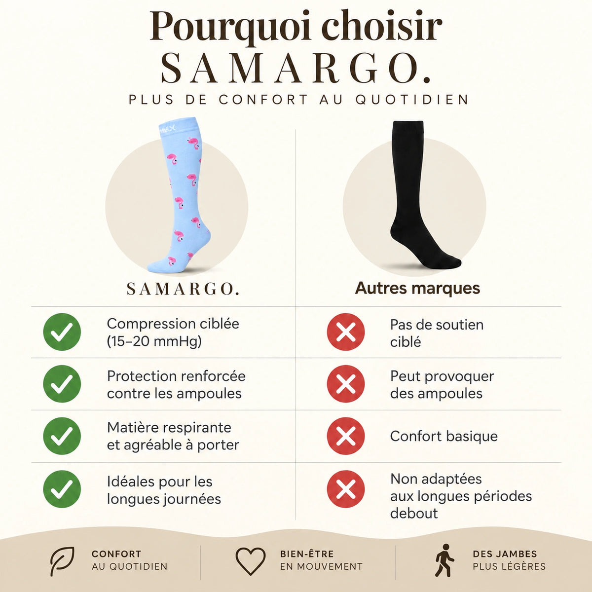 Chaussettes de compression - Flamand Rose