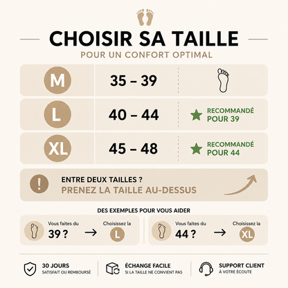 Samargo Relief™️ - Soutien plantaire avancé