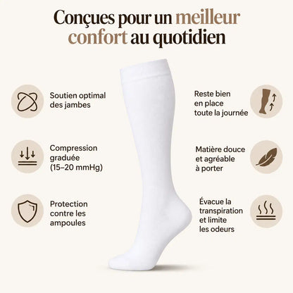 Chaussettes de compression - Blanc